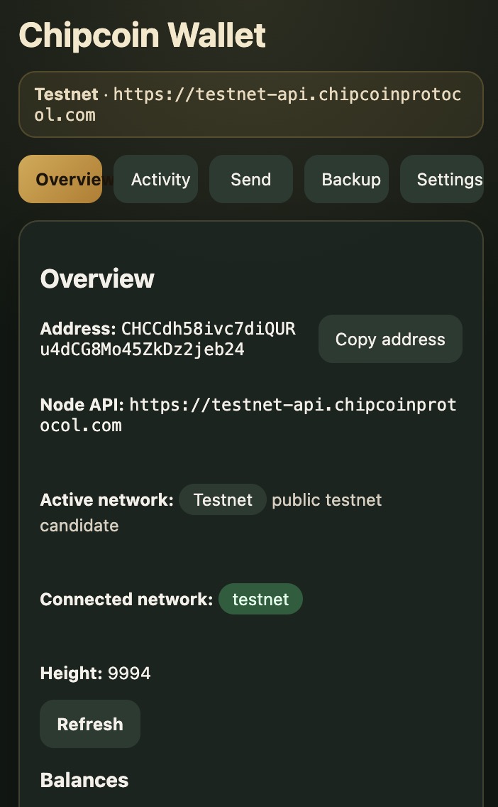 Chipcoin Testnet Wallet overview screen showing active network Testnet and connected network testnet